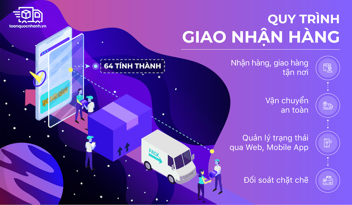 www.toanquocnhanh.vn
